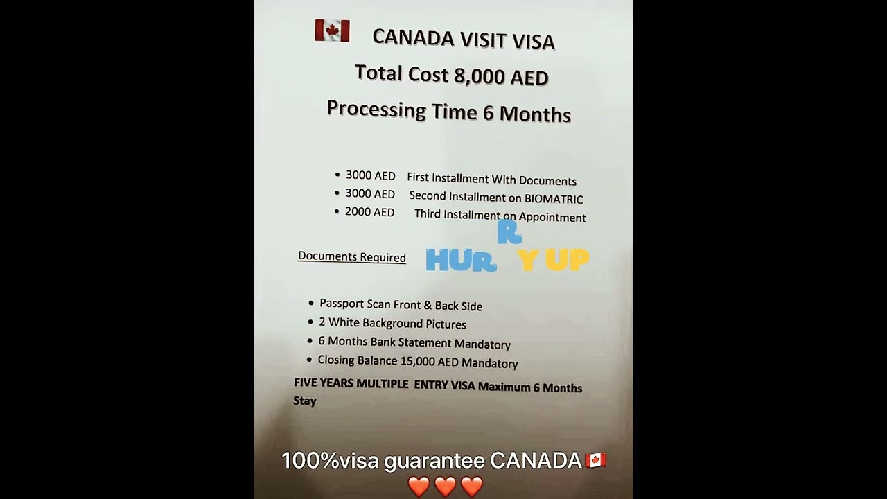 Canada Tourist Visa Guarantee Hurry Up || 06 months Process #canadavisa #canadavisaupdates