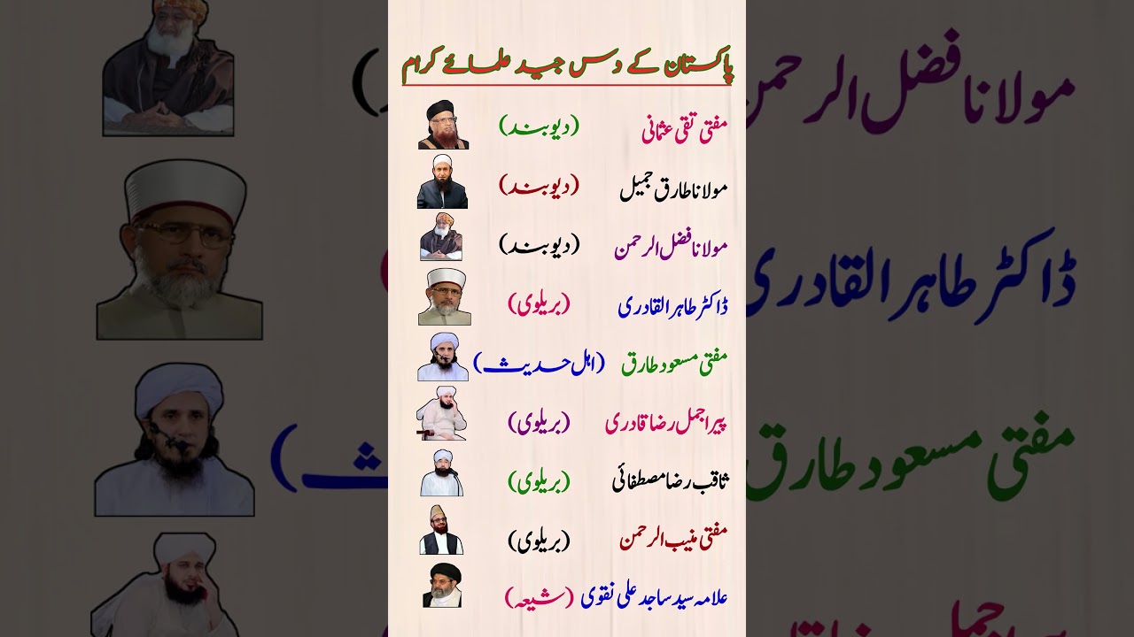 Meet the 10 Most Prominent Islamic Scholars in Pakistan