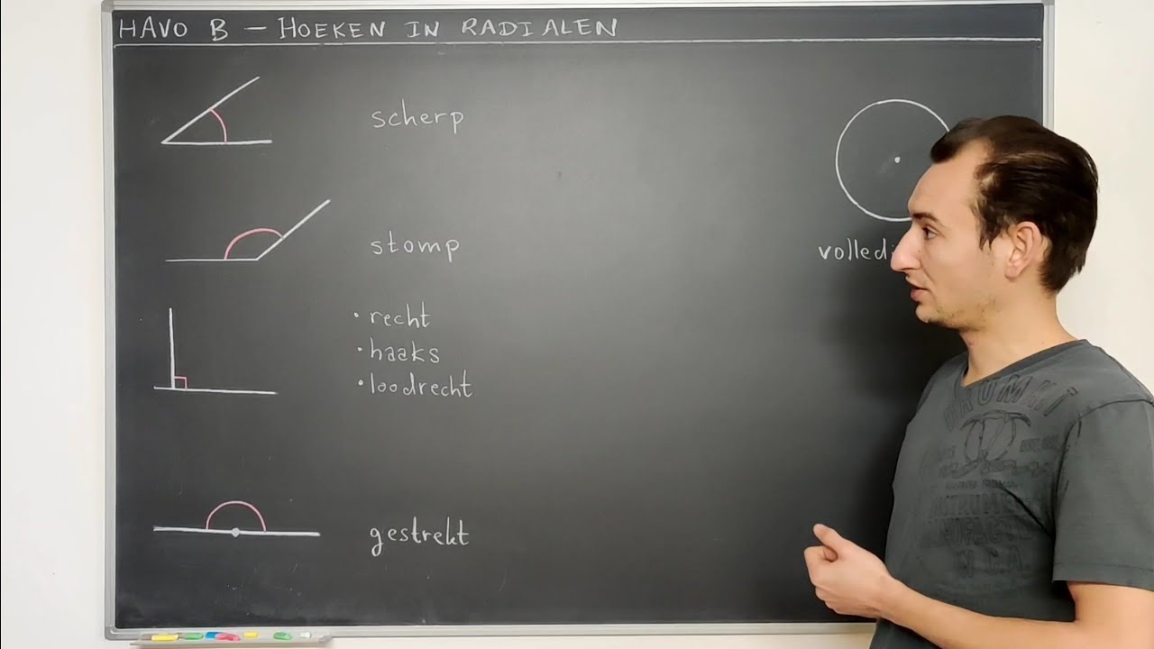 [HAVO B] Hoeken in radialen