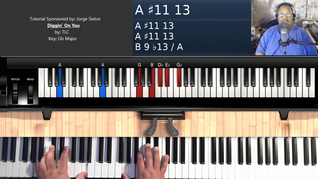 Diggin' on You (by TLC) - Piano Tutorial