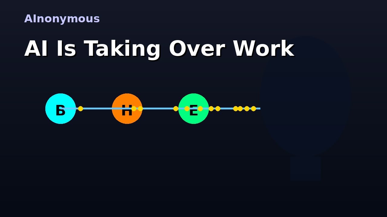 How Agentic AI Will Reshape Business, Healthcare , and Education.
