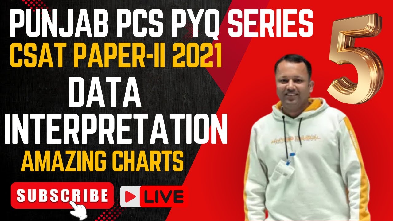 Amazing Data Interpretation Charts | Punjab PCS CSAT Paper 2 2021 Maths PYQ Strategies REVEALED