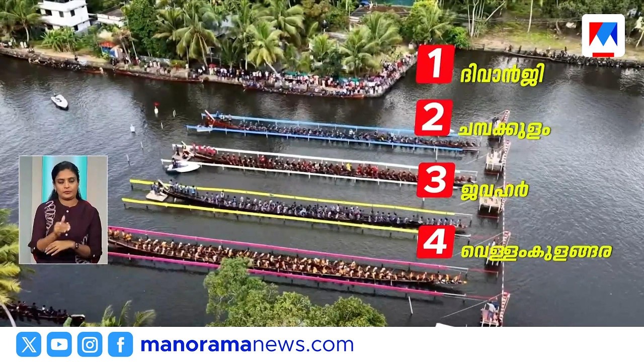 പുന്നമടയിൽ ചുണ്ടൻ വള്ളങ്ങളുടെ ഹീറ്റ്&zwnj;സ് മത്സരങ്ങൾ പുരോഗമിക്കുന്നു |Nehru trophy boat race |Punnamada
