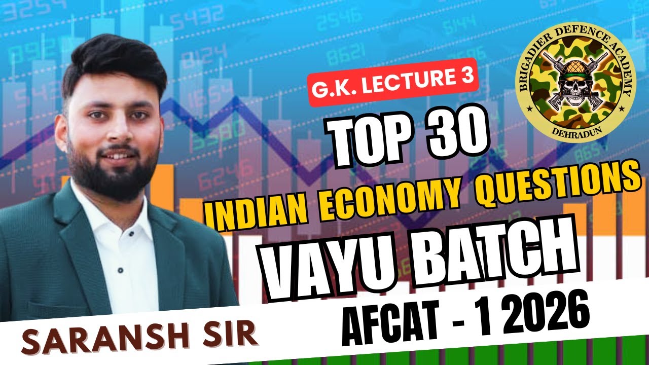 AFCAT 1 2026 | Indian Economy Top 30 MCQs | High-Scoring GA Questions for VAYU Batch |BDA