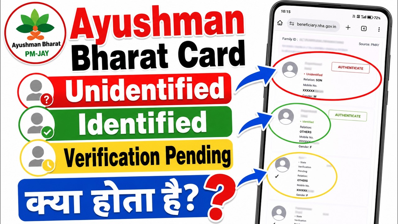 Ayushman bharat card status unidentified, identified, verification pending problem solve