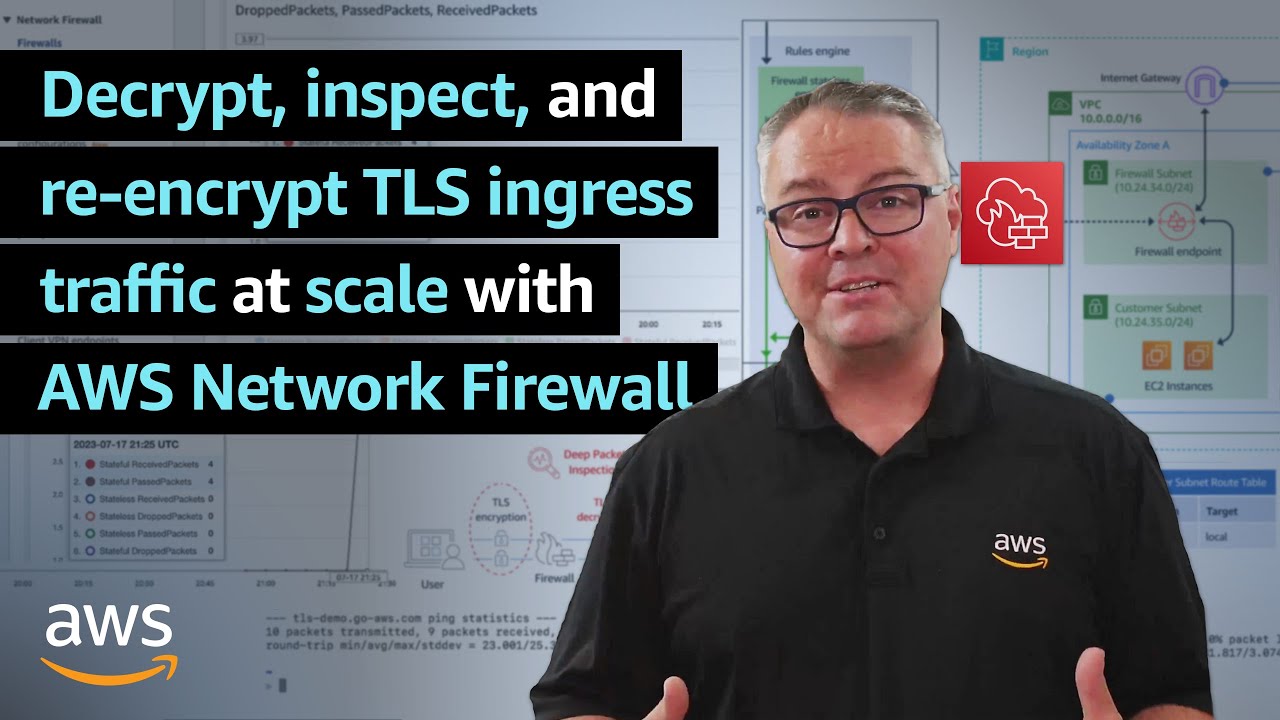 Decrypt, inspect, & re-encrypt TLS traffic at scale with AWS Network Firewall | Amazon Web Services
