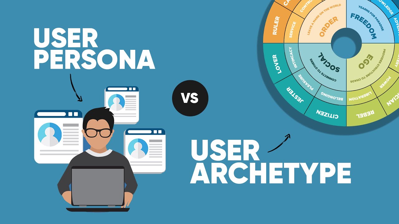 User Persona Vs User Archetype