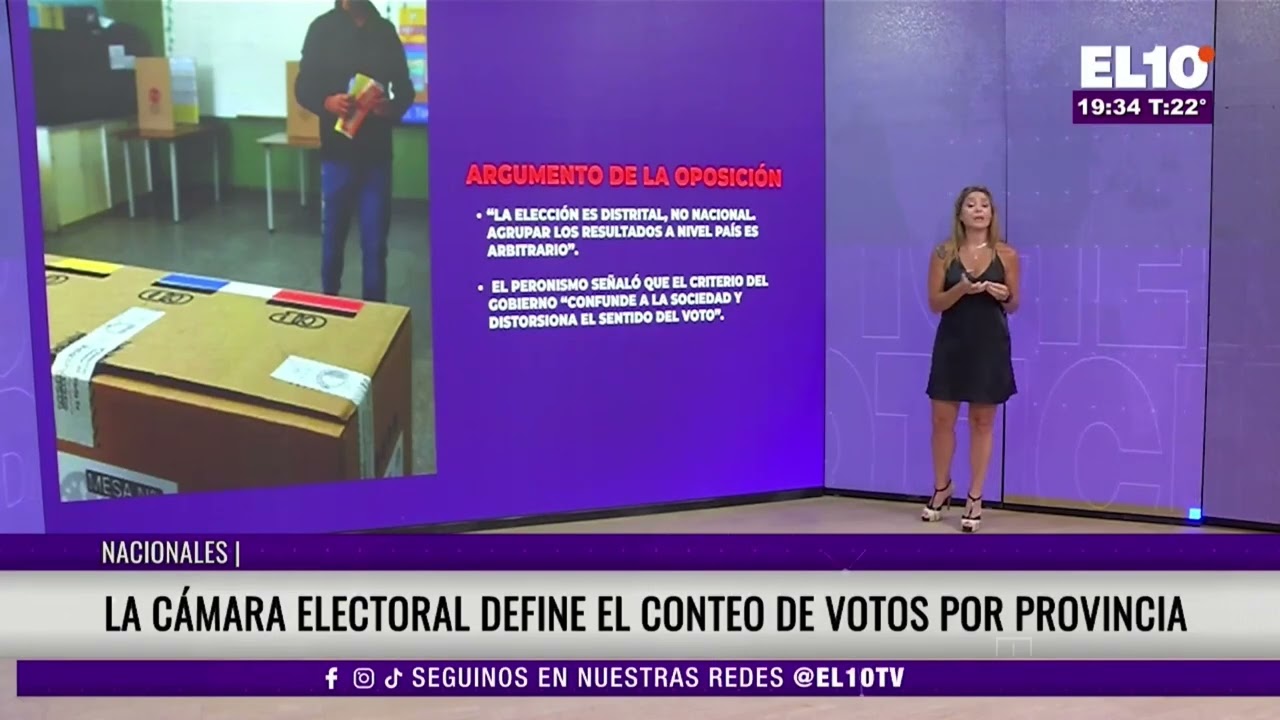 🎥 Explicamos el debate sobre el conteo de votos del 26 de octubre