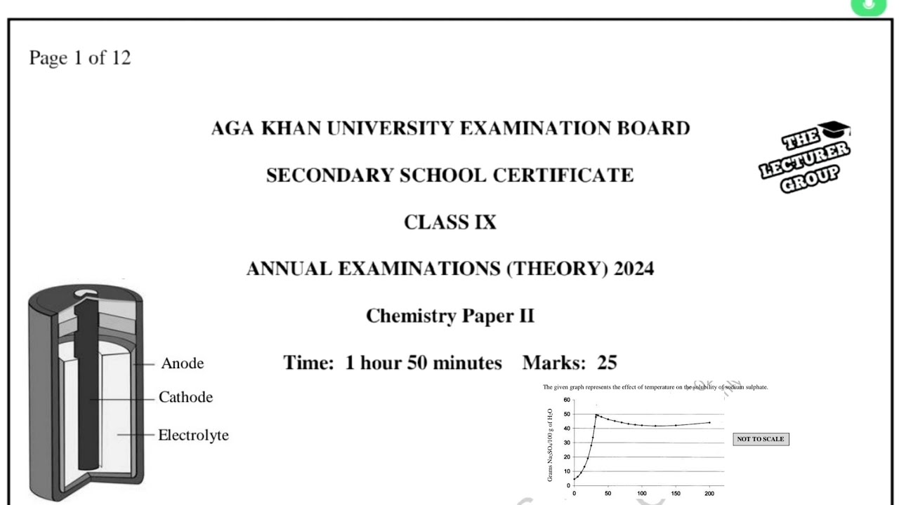 AKUEB 9th Class Chemistry Paper II (Theory) 2024 | Full Solution & Exam Strategies