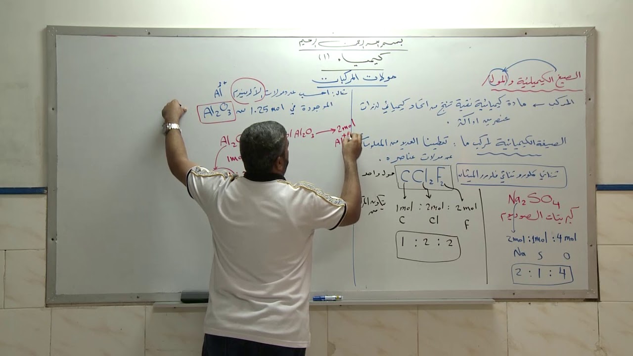 مولات المركبات