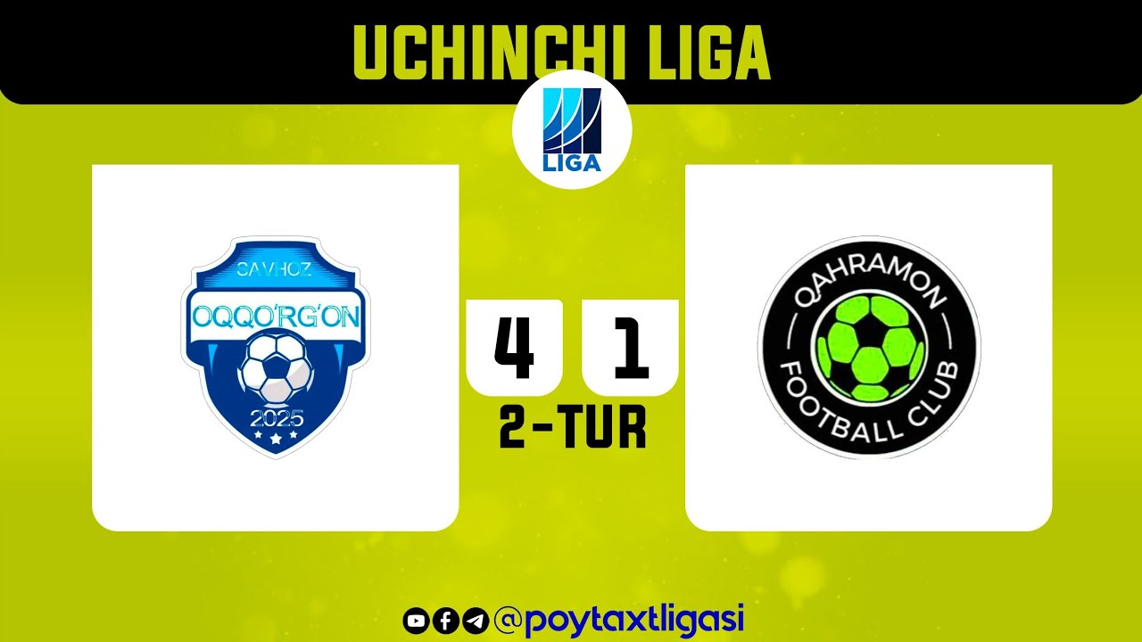 Poytaxt 3-ligasi. 2-tur. Oqqo‘rg‘on - Qahramon - 4:1