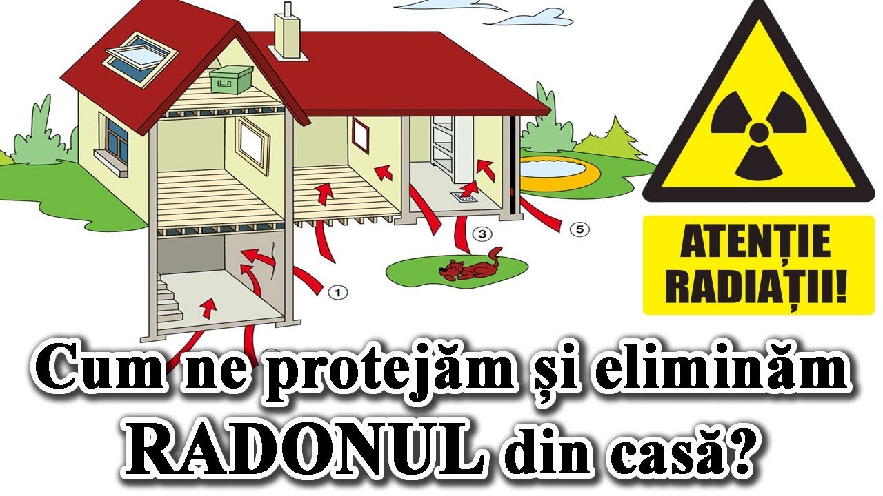 Cum ne protejam si eliminam radonul din casa? Solutii inainte si dupa constructia casei