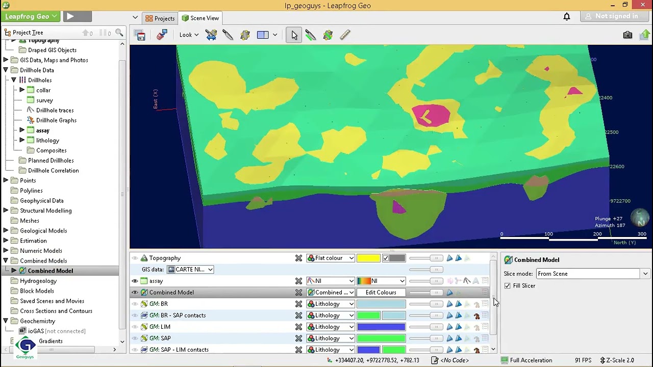 Synthèse #leapfrog Geo : De la modélisation géologique a l'estimation de ressources