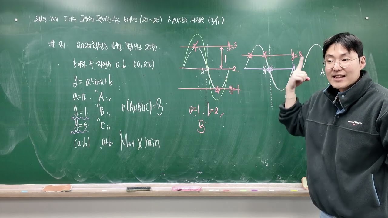 26년 WV 대수 교평수 기출 6개년 삼각함수 31번 2025학년도 6월 평가원 20번 260211