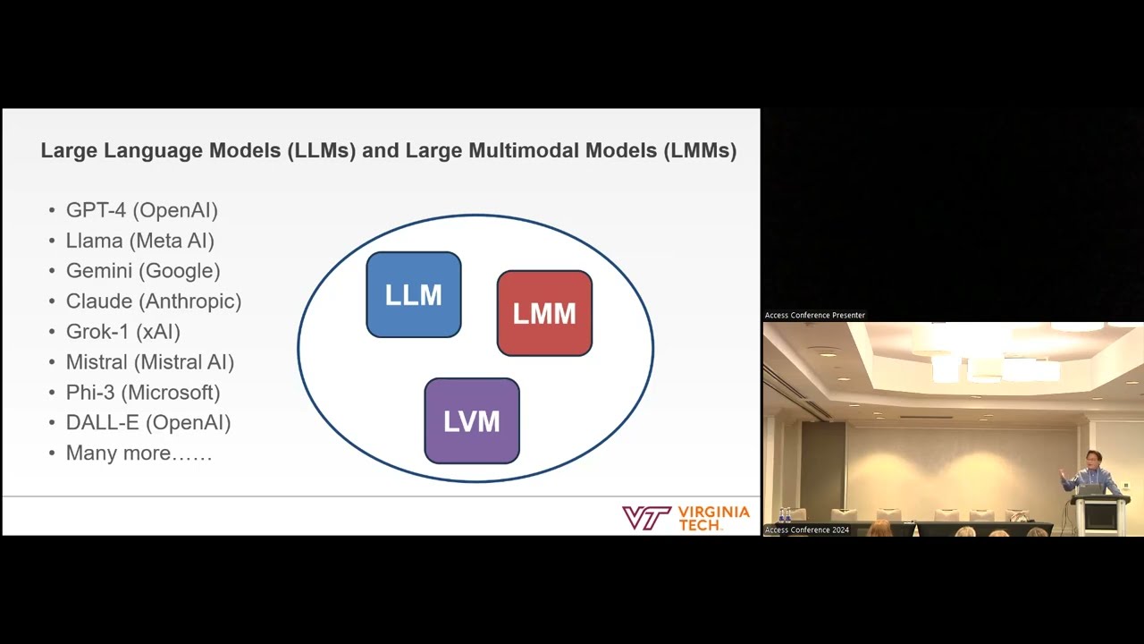 Access 2024 Yinlin Chen (A Collaborative Prompt Library for Advancing AI in Academic Libraries)