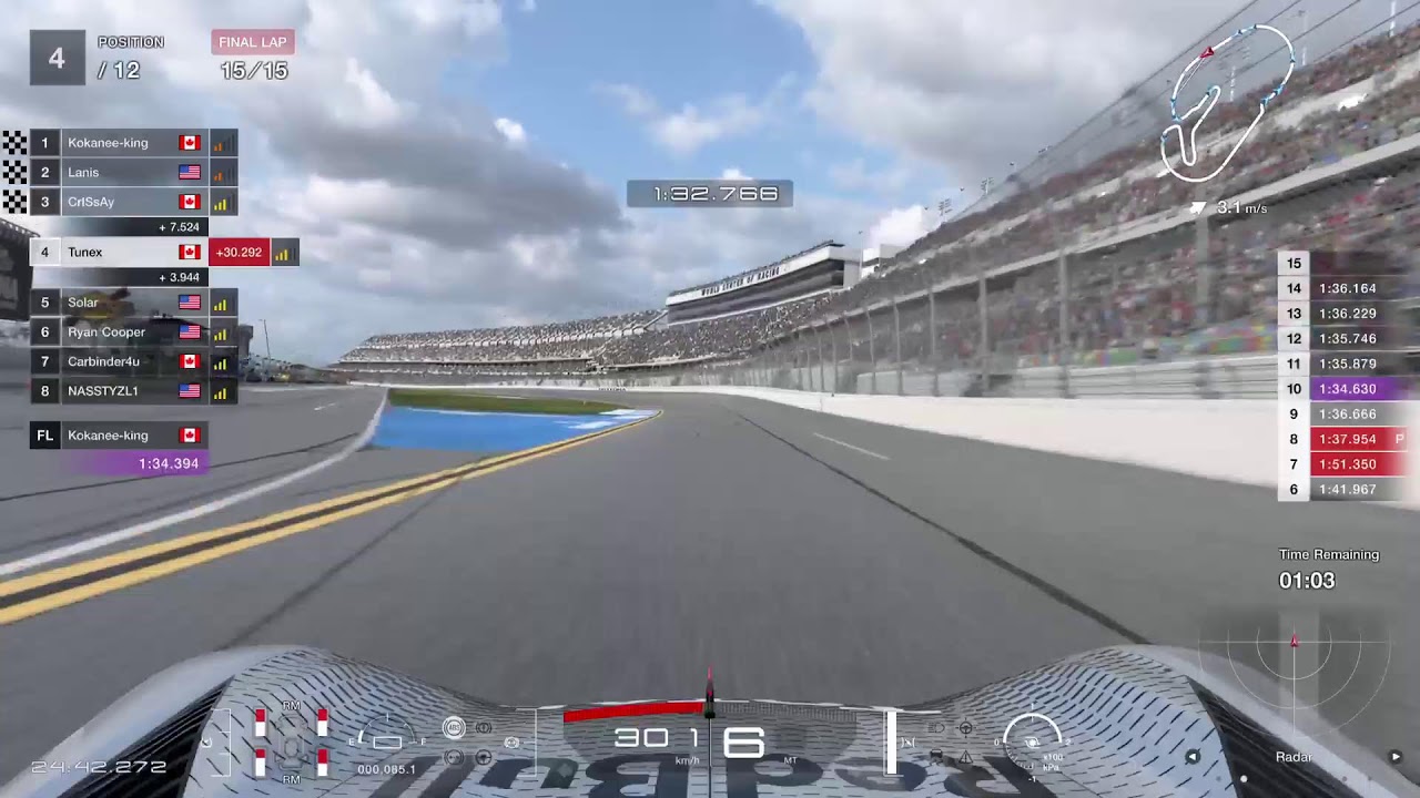 GT7 Online Play Manufacturers Cup