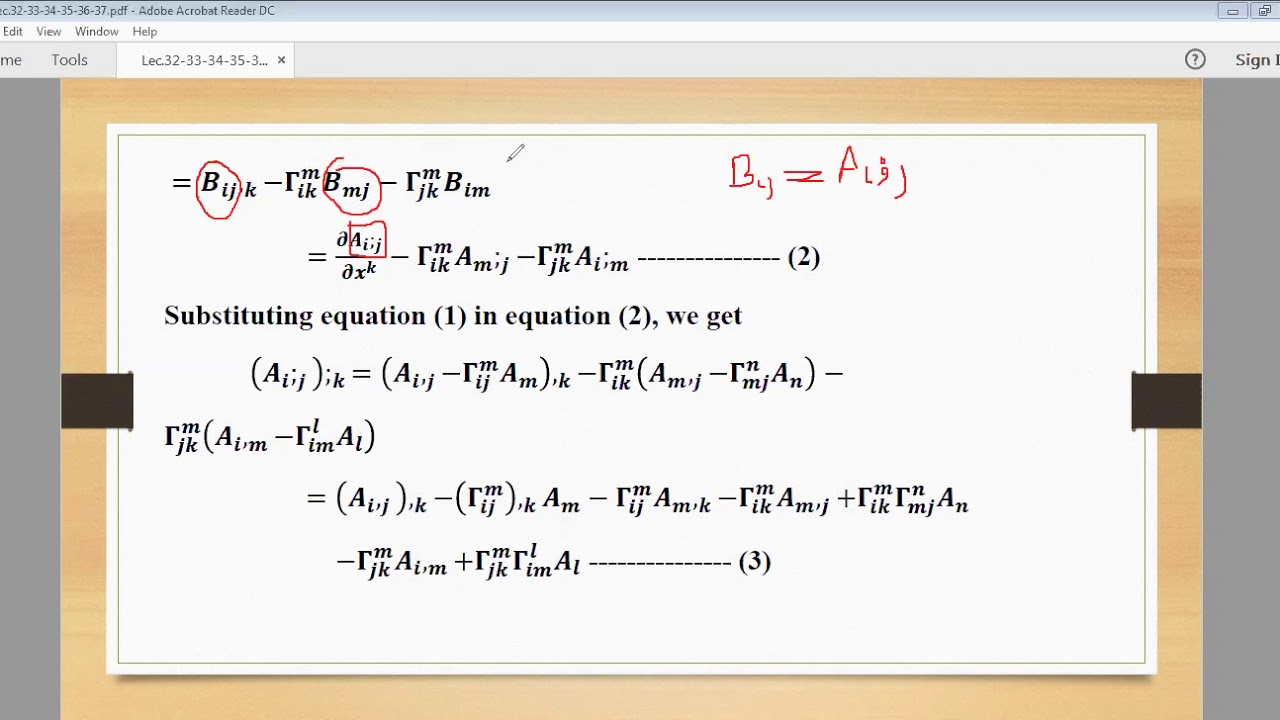 Riemann Christoffel Curvature tensor