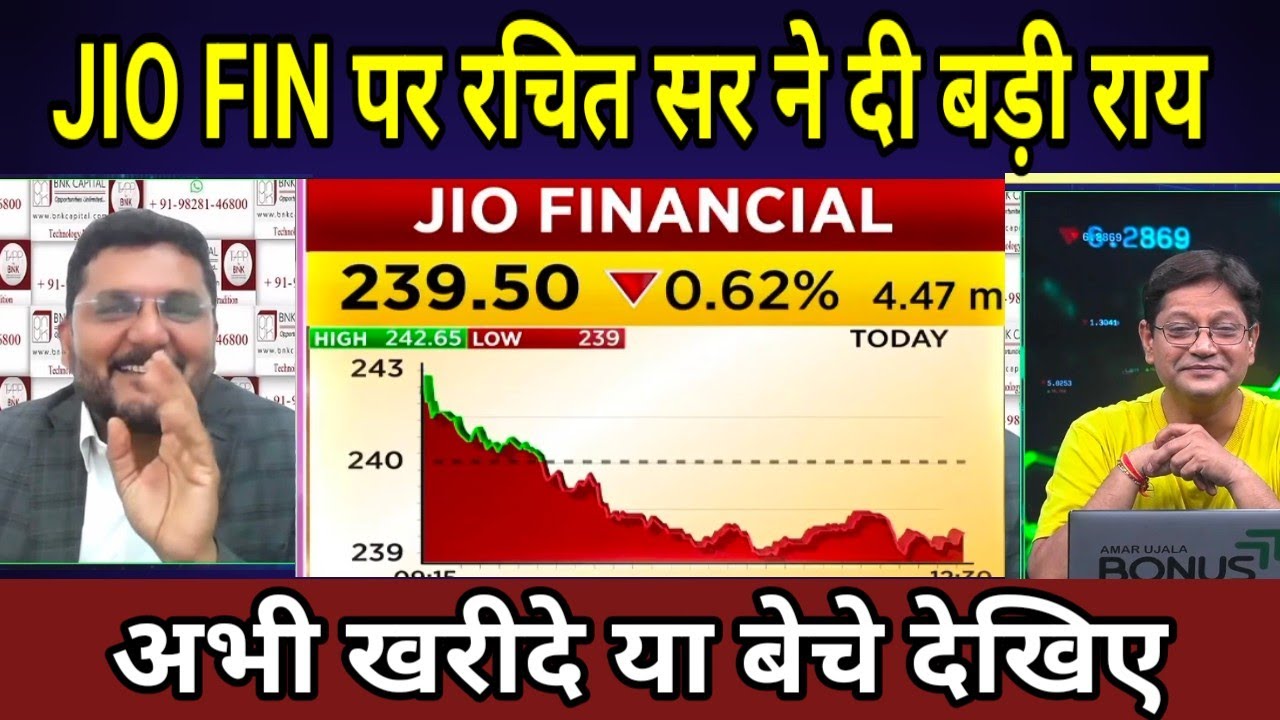 JIO FINANCIAL SERVICE LTD SHARE LATEST NEWS TODAY,JIO FIN SHARE #JIO FIN, में जानिए एक साल का नजरिया