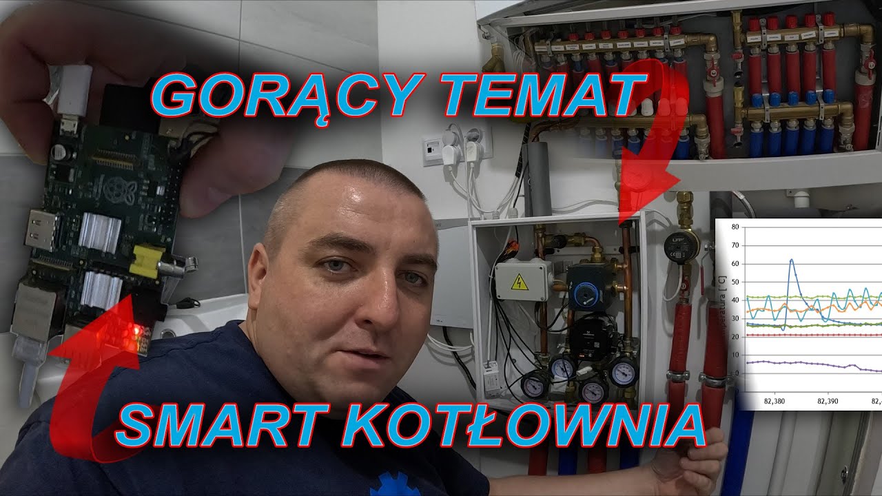 Smart kotłownia w domu - tani i prosty monitoring ogrzewania (#035) #ogrzewaniedomu #smarthome  