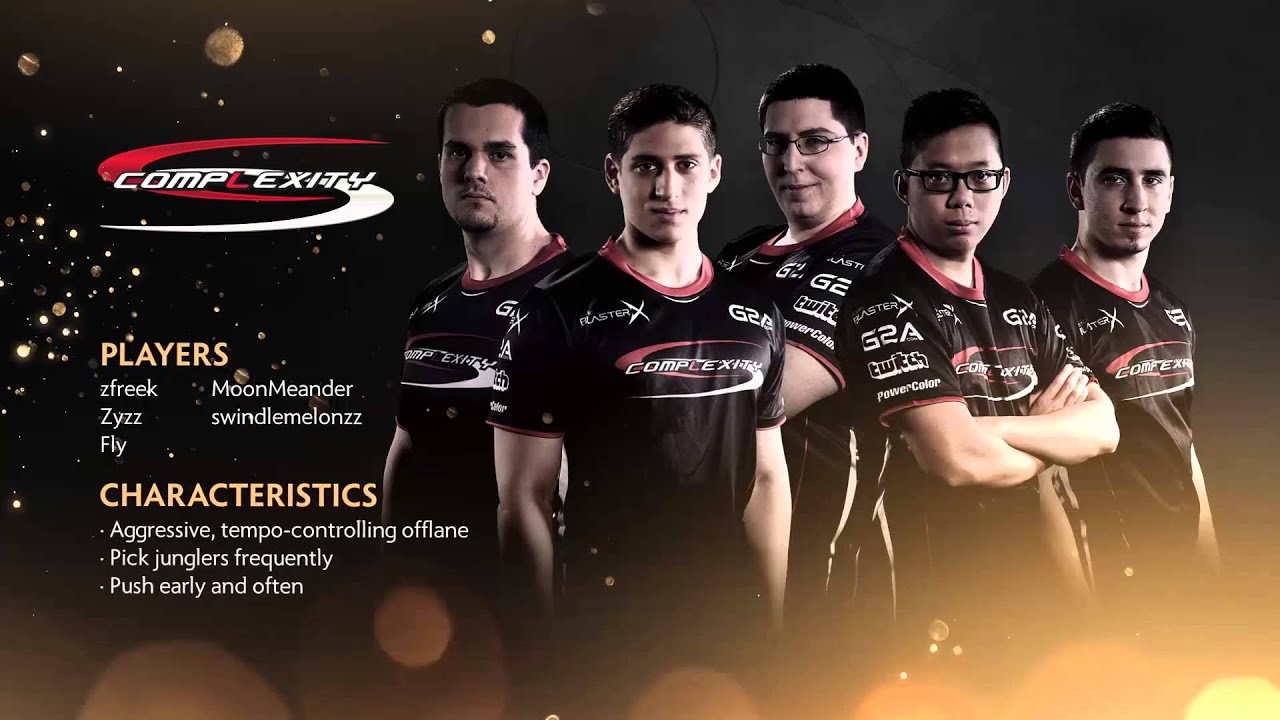 TI5 Team Complexity