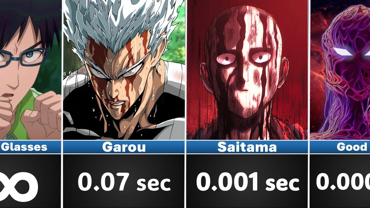 How Long Could You Survive Against One Punch Man Characters? OPM