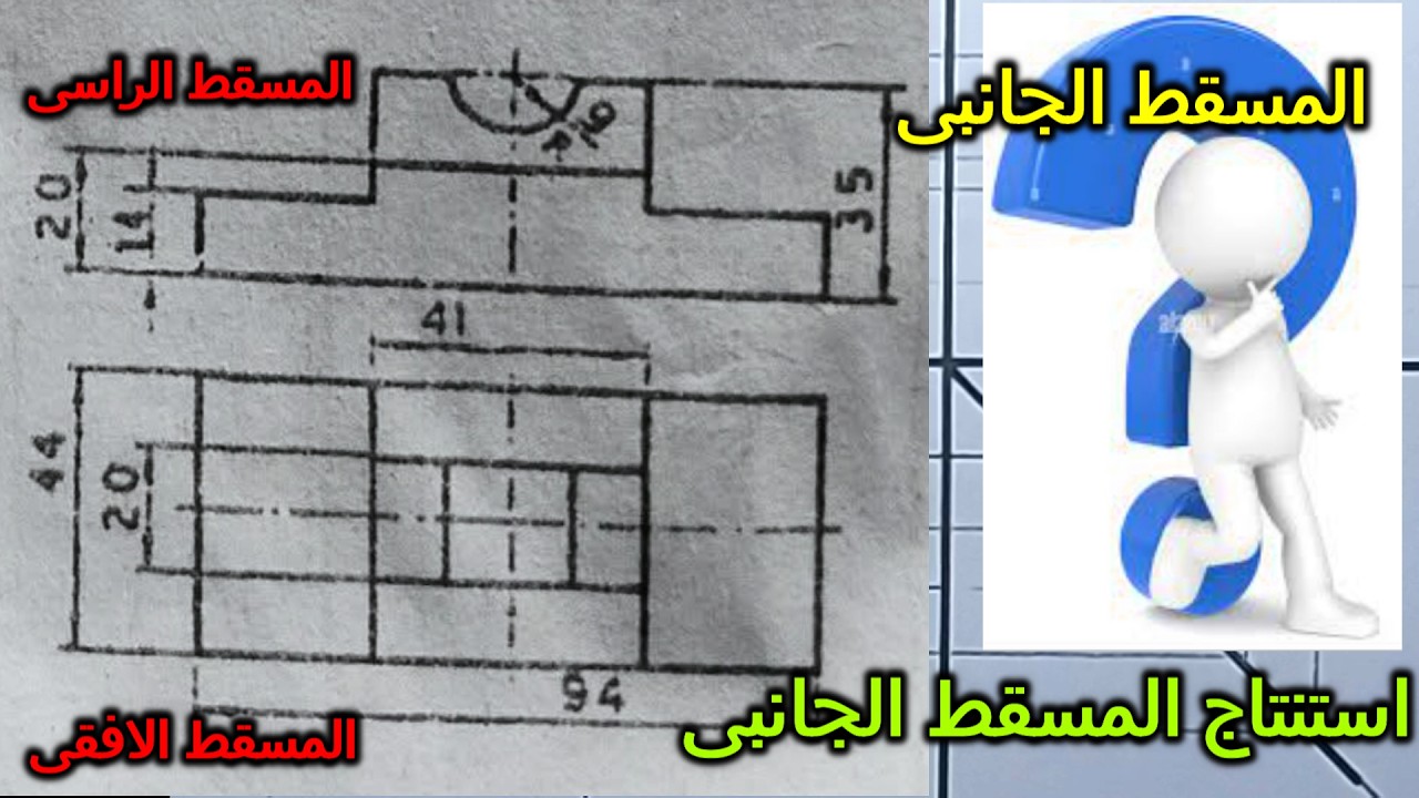 استنتاج المسقط الجانبى