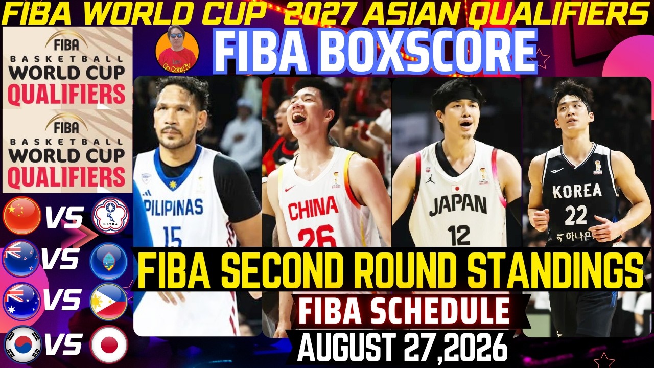 ТУРНИРНАЯ ТАБЛИЦА КВАЛИФИКАЦИИ КУБКА МИРА FIBA 2027 В АЗИИ 06.07.2025 | РАСПИСАНИЕ FIBA 27.08.2026