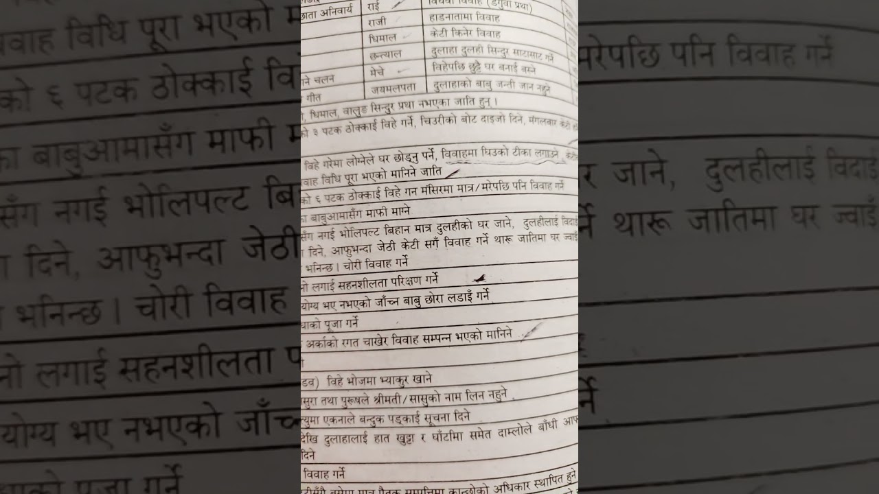 विभिन्न जातजातिहरुकाे बैवाहिक सस्कार बारे जानकारि