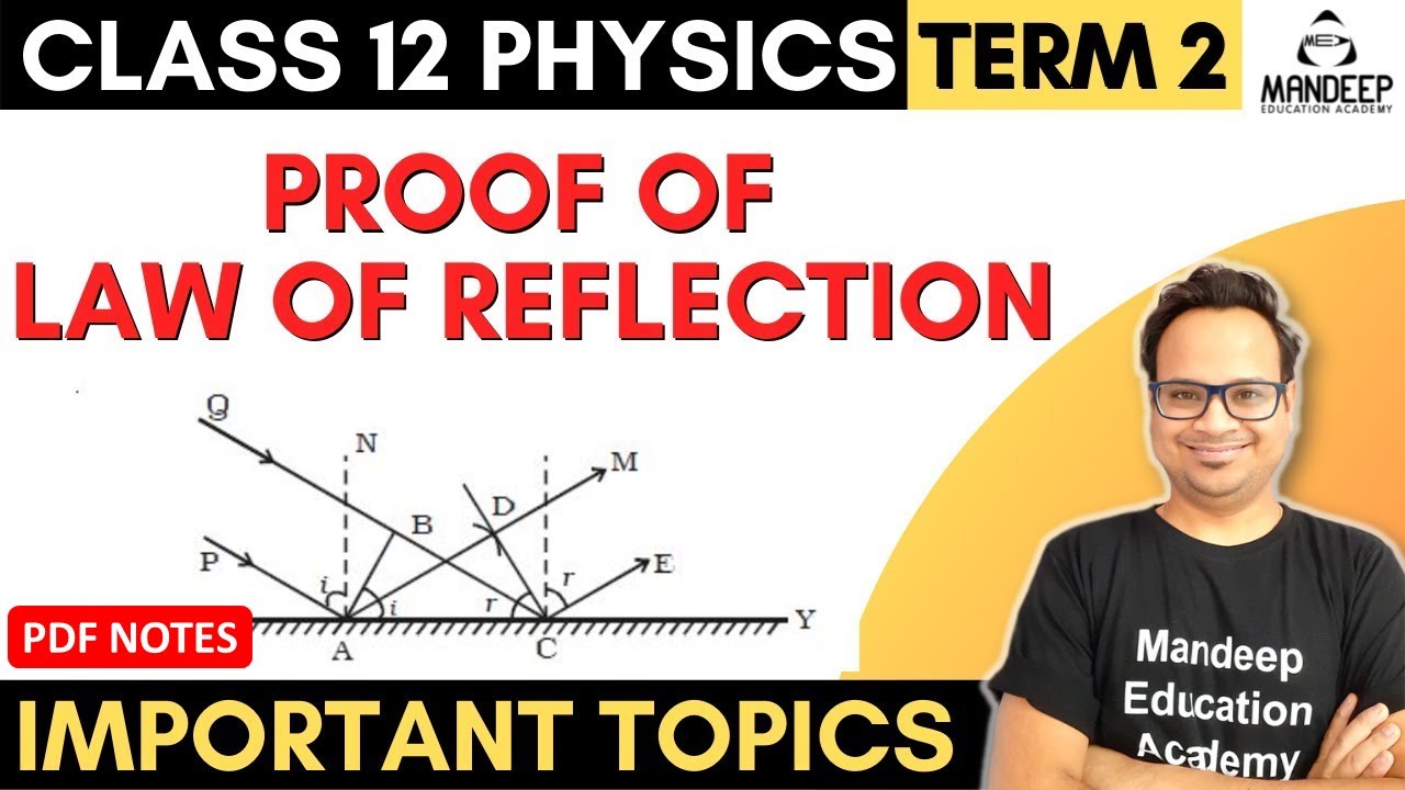 Proof of Law of Reflection Class 12 Term 2 Using Huygen's Principles or Wave Theory of Light