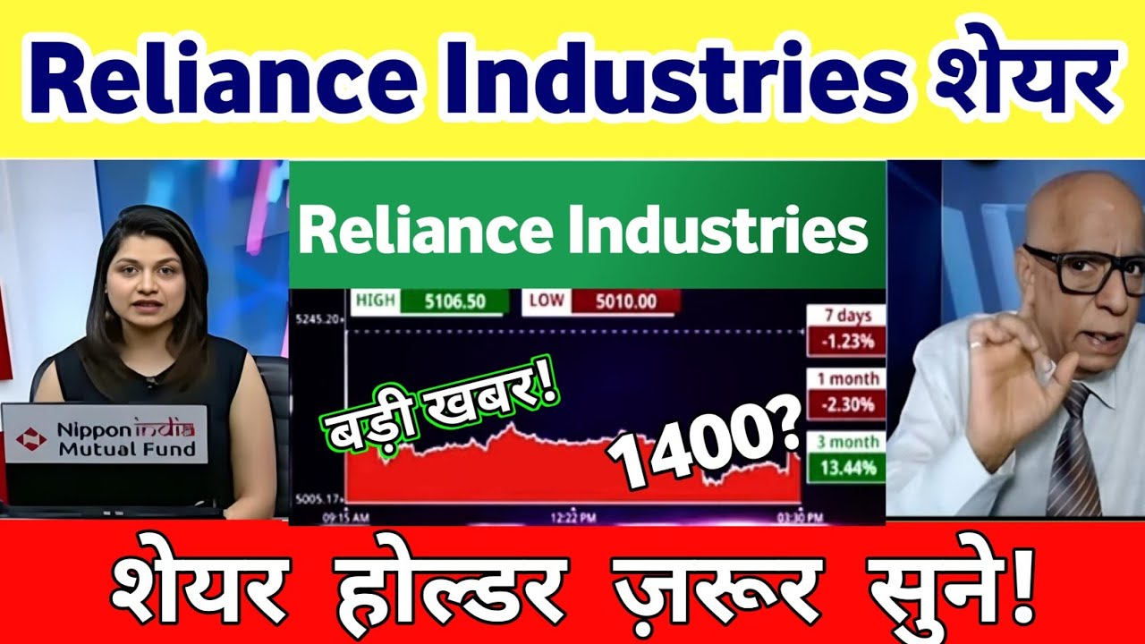 Reliance industries share latest news | Reliance industries share analysis 02 September 2026