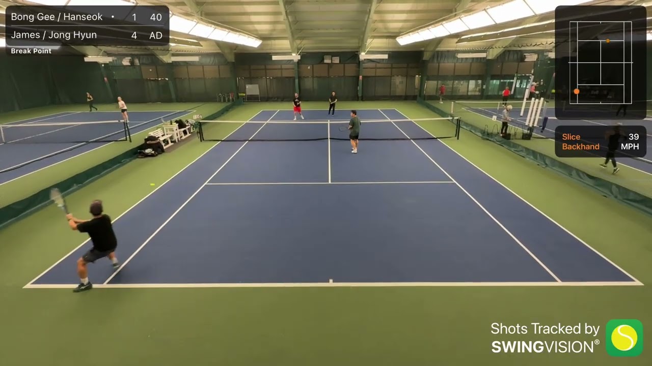 Men’s Doubles @ Y (3) 