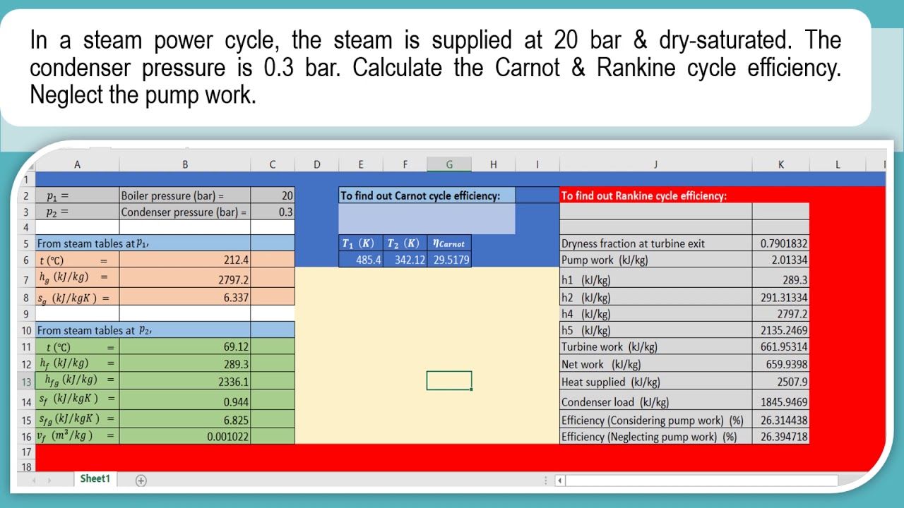 Thermodynamics Excel calculator : Rankine cycle efficiency calculations  #ShopWithYouTube