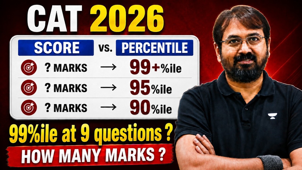 CAT 2026 Score vs Percentile | How Many Marks for 99+, 95 & 90%ile?