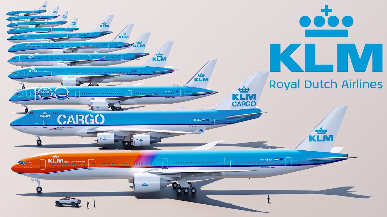 KLM Aircraft Fleet 2026
