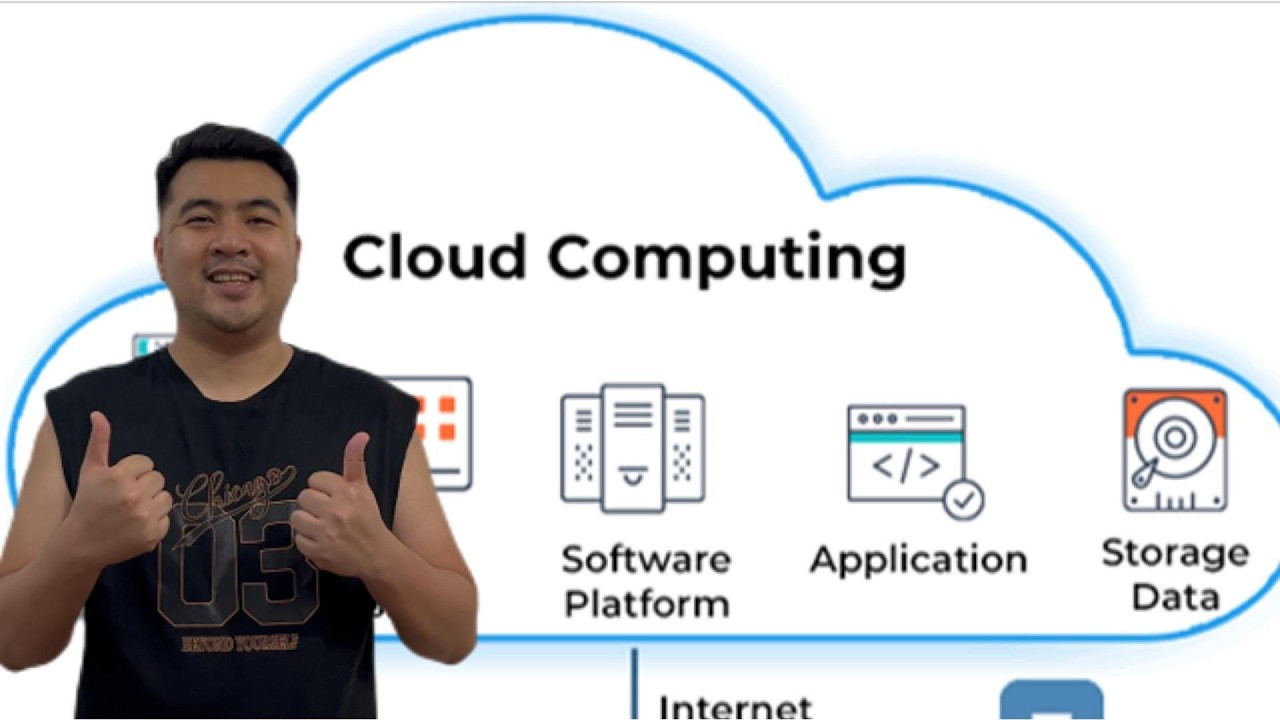 MM509 | Cloud Infrastructure