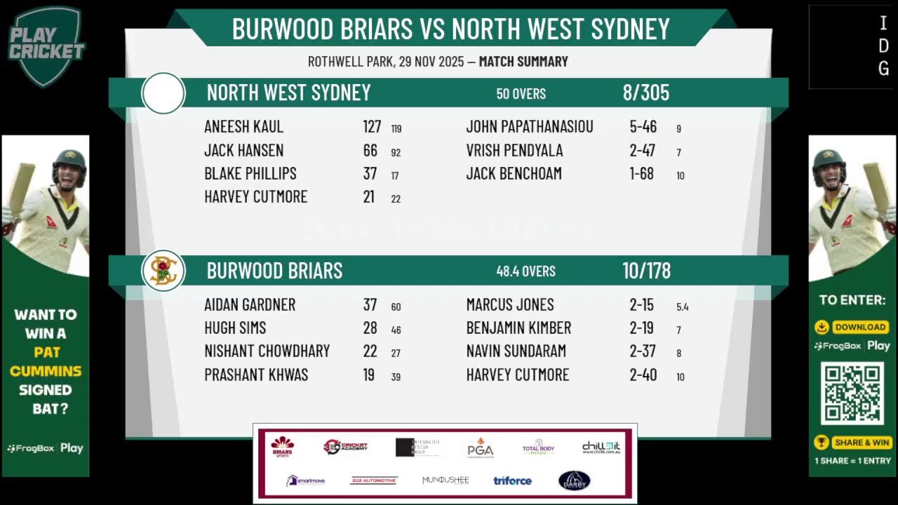 Burwood Briars v North West Sydney