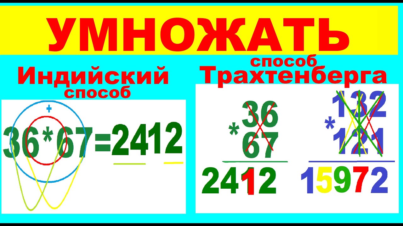 Как  умножать   Способы  Индийский   Трахтенберга   Итальянский   Китайский