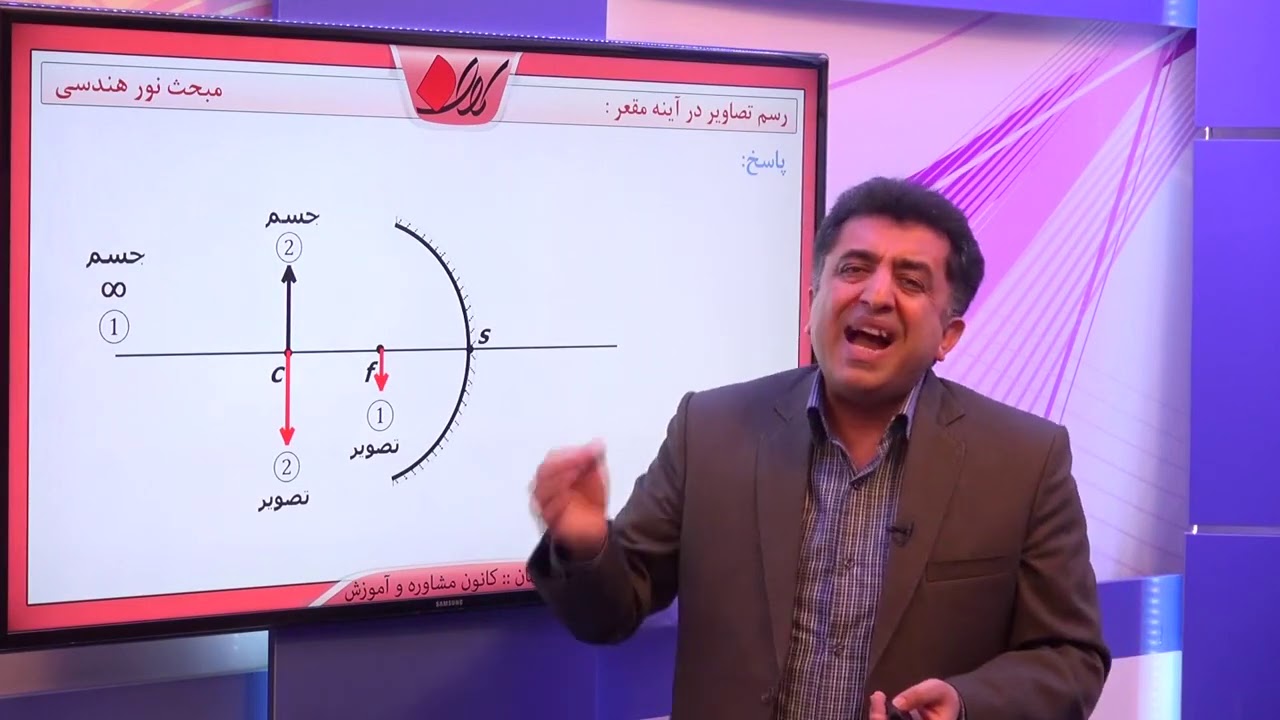 فیزیک 1 کنکور   نور و آینه ها   ویژگی تصویر در آینه کروی   کاربرد رسم تصاویر در آیینه مقعر