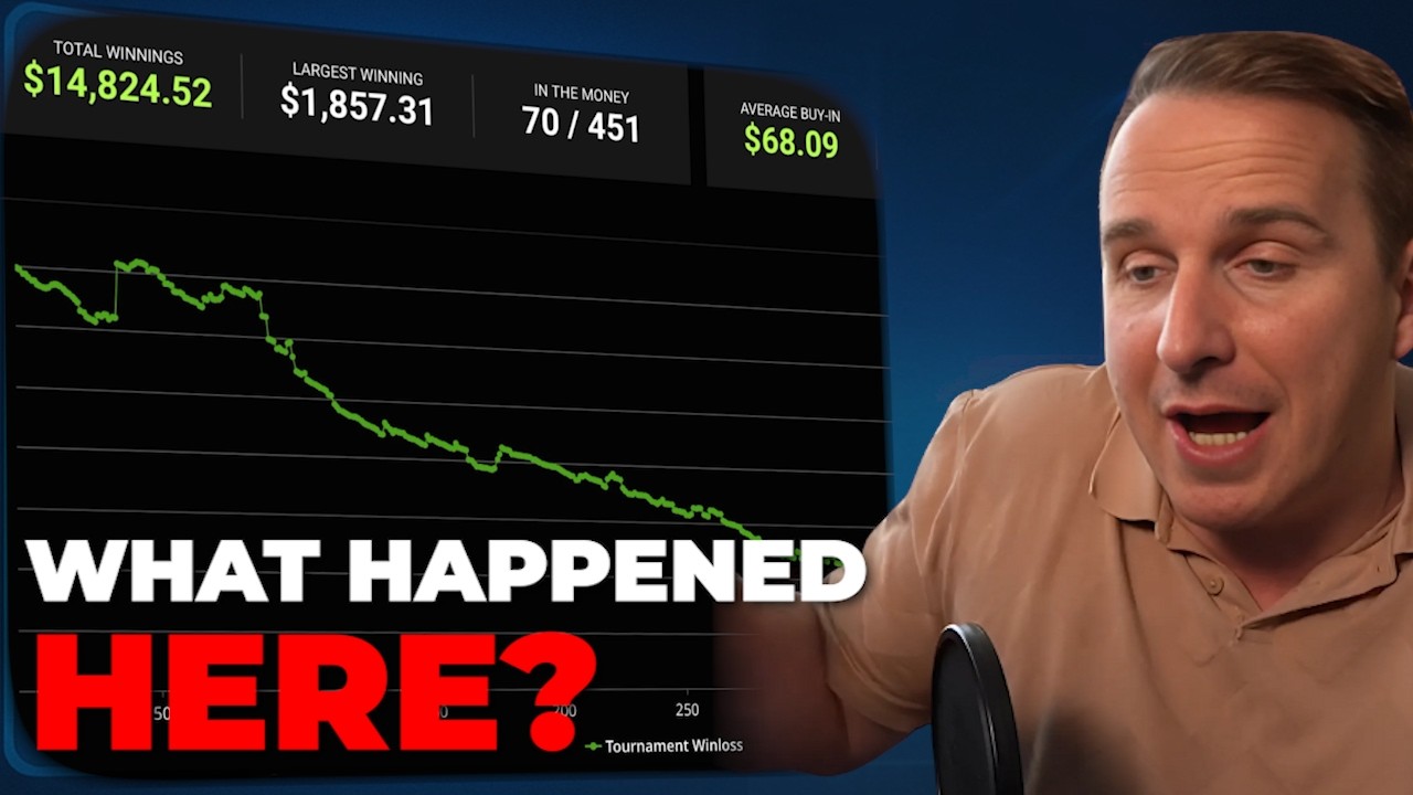 High Stakes Poker Pro ROASTS your Graphs!