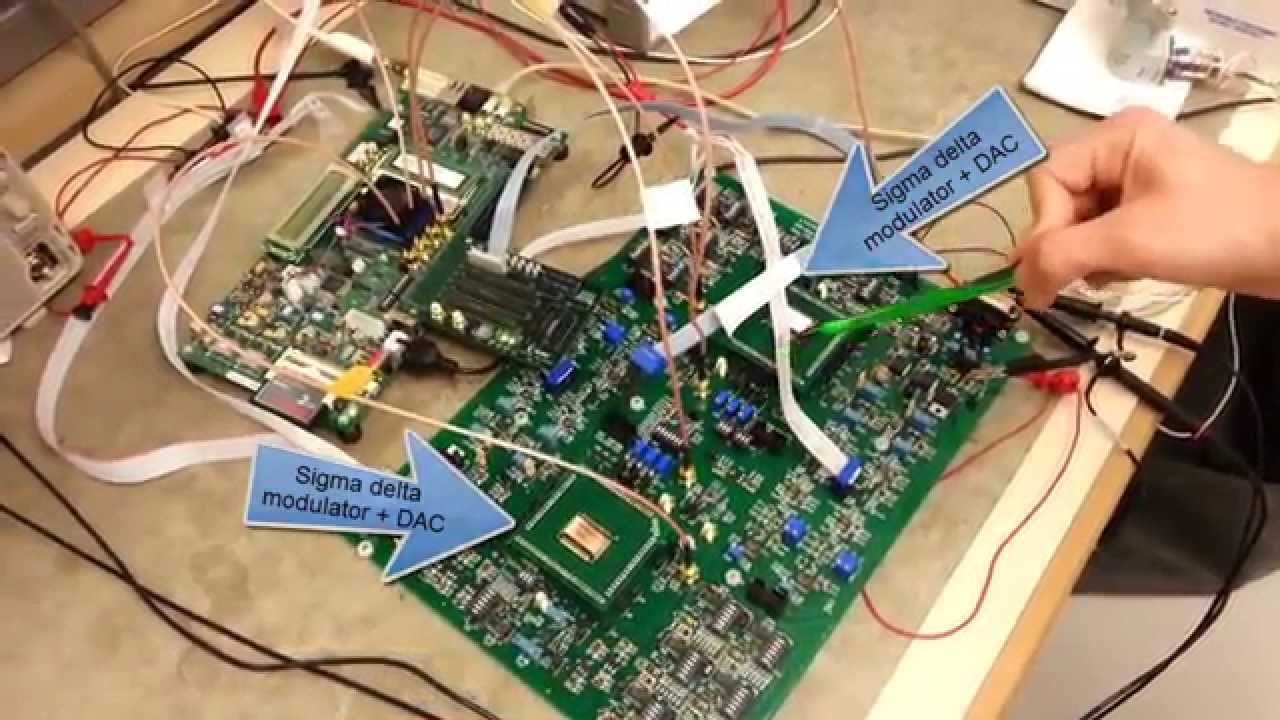 Real time data  acquisition from RVDT position sensor