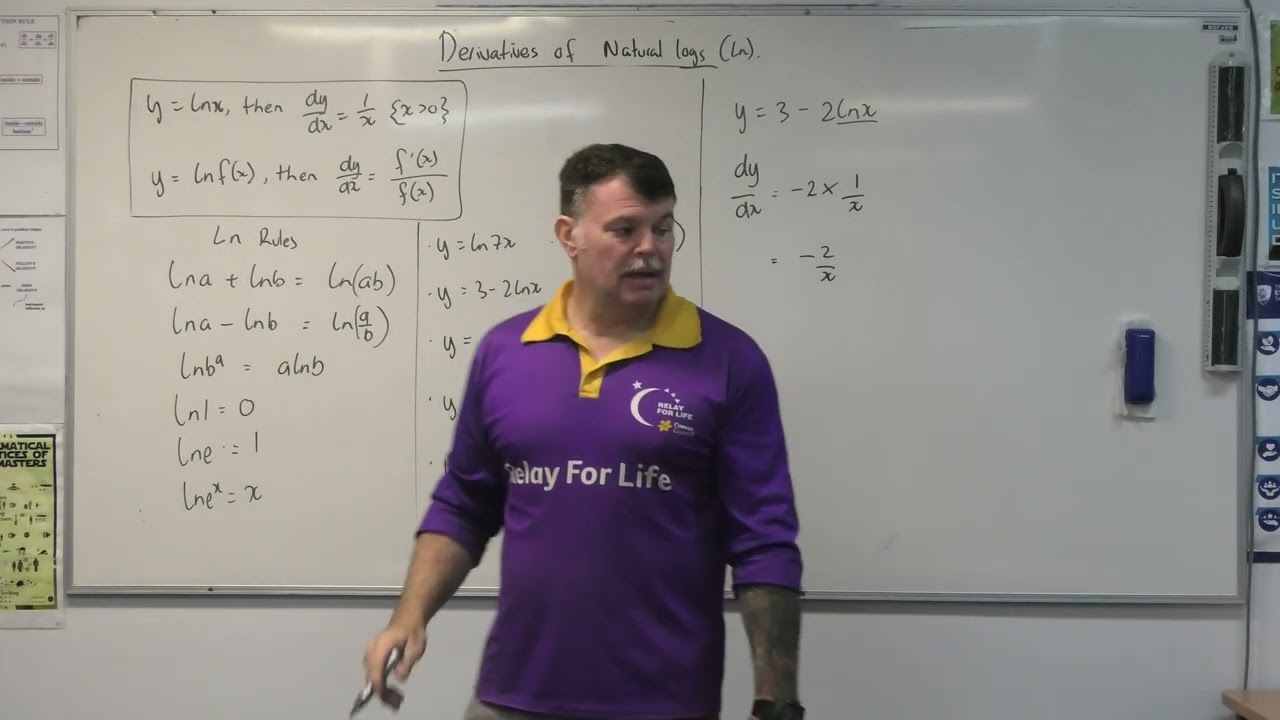 Derivatives of Natural Logs