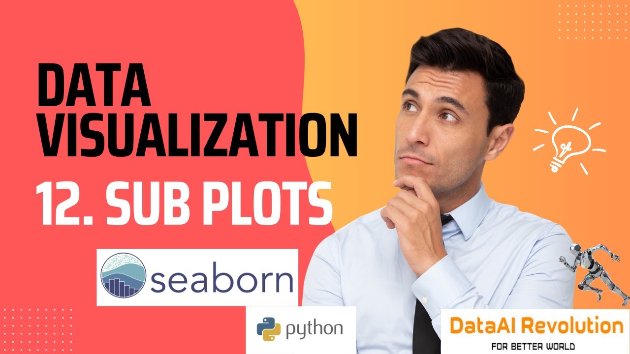 How To Create Subplots using Matplotlib | How To Create Subplots using Python