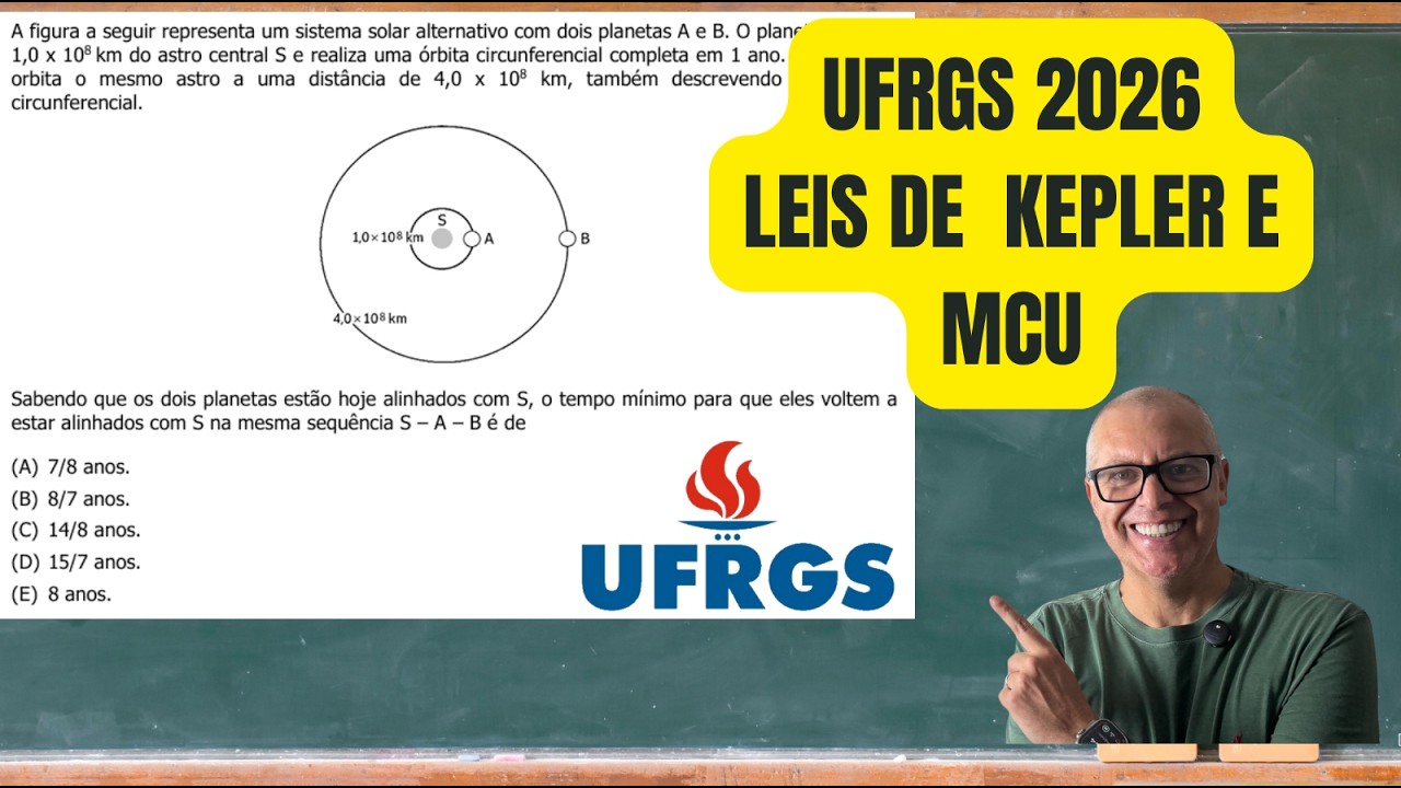 LEIS DE KEPLER E MOVIMENTO CIRCULAR UNIFORME - UFRGS 2026