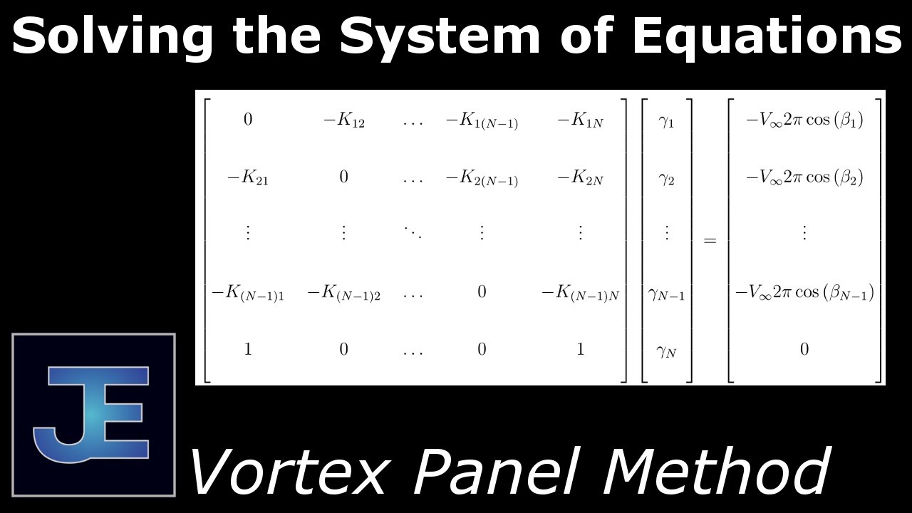 Vortex Panel Method: System of Equations