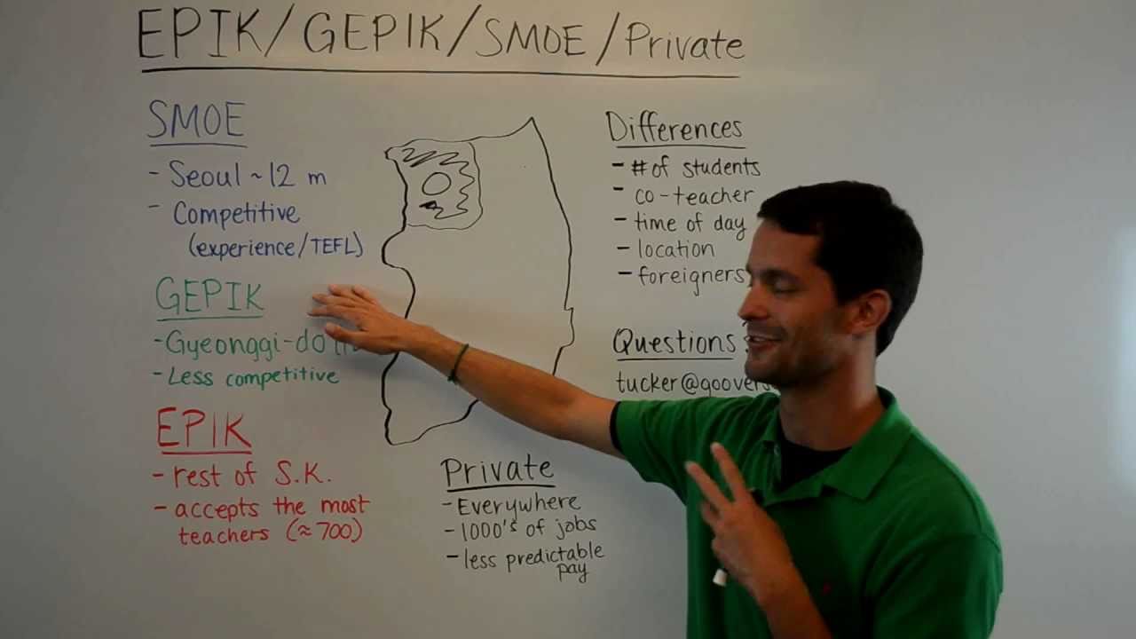 Teaching Abroad: Differences Between EPIK/GEPIK/SMOE/Private