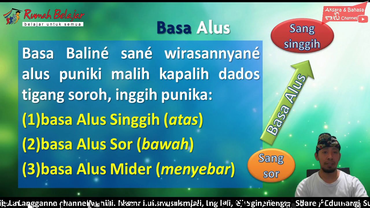 Anggah Ungguhing Basa Bagian 2 | Materi Kelas X | Tingkatan Bahasa Bali | Basa Madia dan Basa Alus