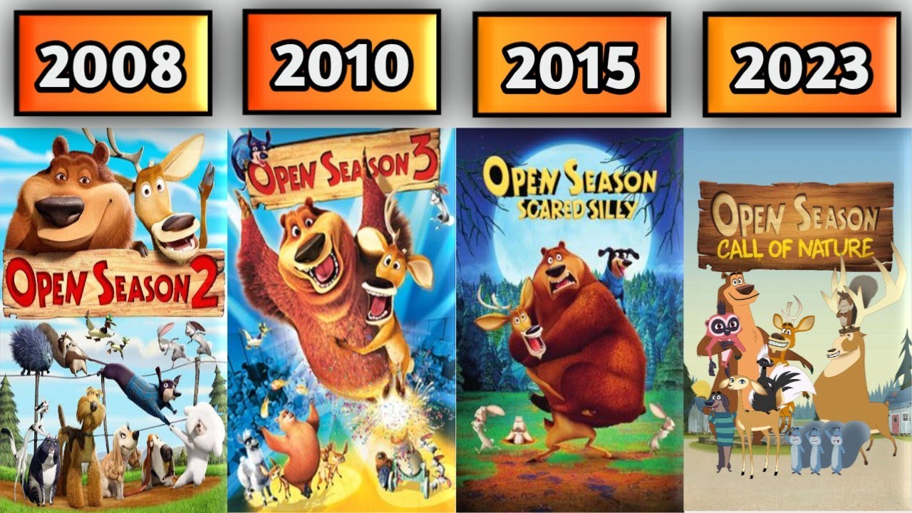 ALL OPEN SEASON MOVIES & TV SERIES (2006 - 2024)