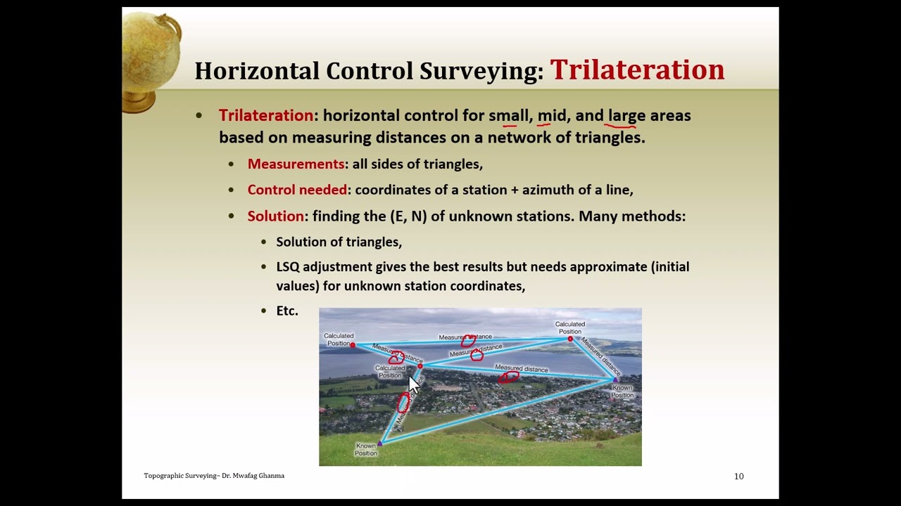 CIVL531_Chapter 4 - 0. Horizontal Control