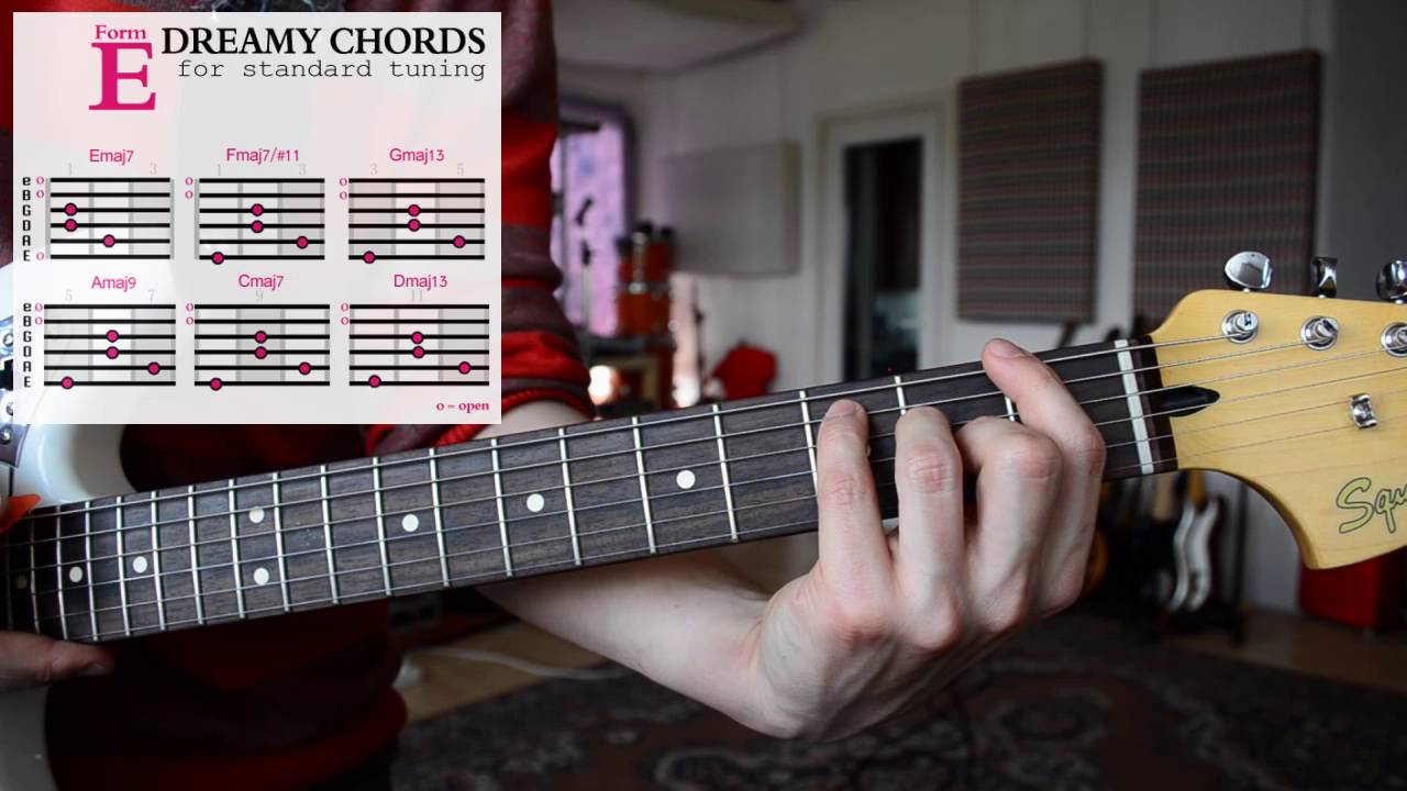 How to play EASY & DREAMY Guitar Chords #2 | Shoegaze, Dream Pop, Lofi, Ambient (Tutorial)