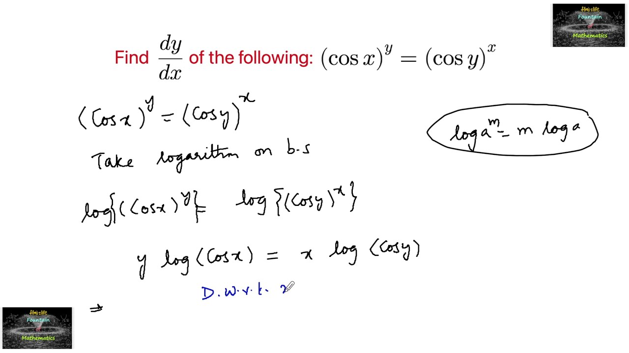 Find dy/dx of the function (cosx)^y = (cosy)^x  Ncert Differentiation